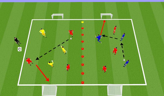 Football/Soccer Session Plan Drill (Colour): 3v3 (round robin play)