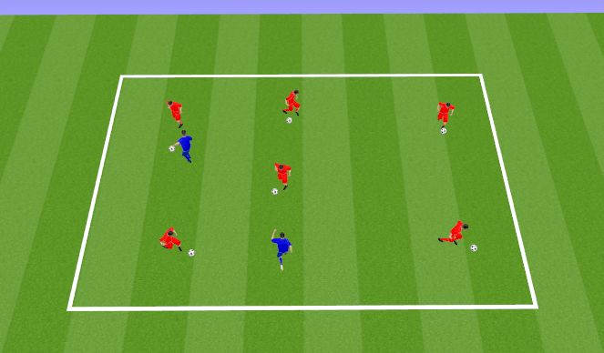 Football/Soccer Session Plan Drill (Colour): Tag & Release