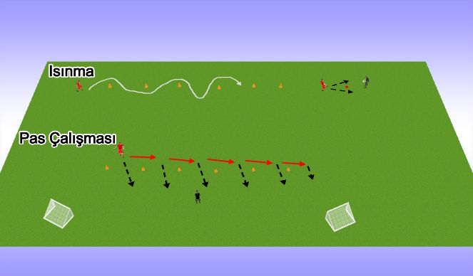 Football/Soccer Session Plan Drill (Colour): Isınma ve Tek Dokunuş 