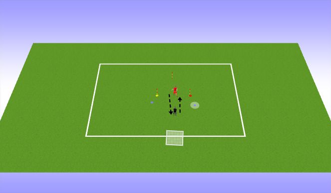 Football/Soccer Session Plan Drill (Colour): Pas ve Hareketlilik