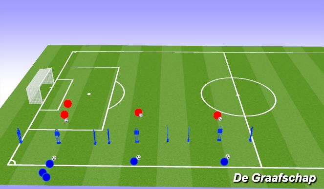 Football/Soccer: Regio training thema week 1 (Technical: Coerver ...