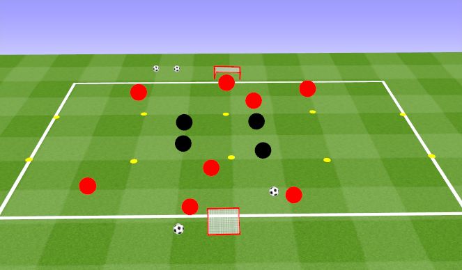 Football/Soccer Session Plan Drill (Colour): Main Activity