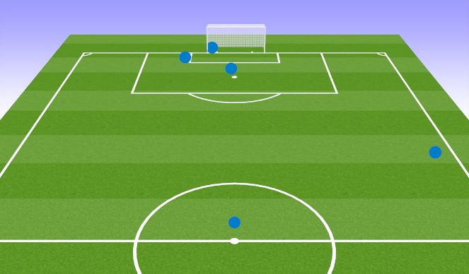 Football/Soccer Session Plan Drill (Colour): Set Plays DC