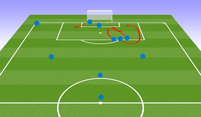 Football/Soccer Session Plan Drill (Colour): AC