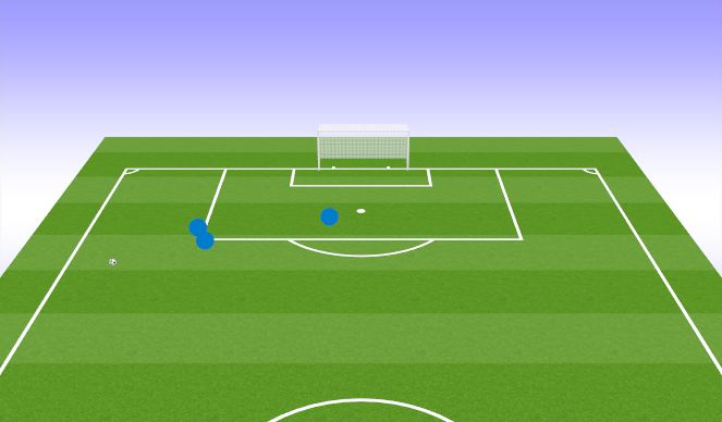 Football/Soccer Session Plan Drill (Colour): D FK wide