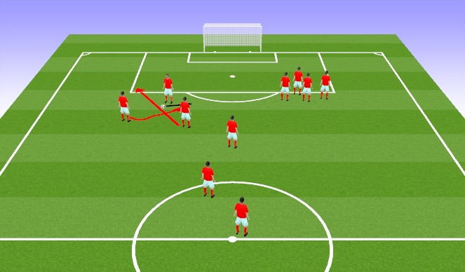 Football/Soccer Session Plan Drill (Colour): Att in Direct FK