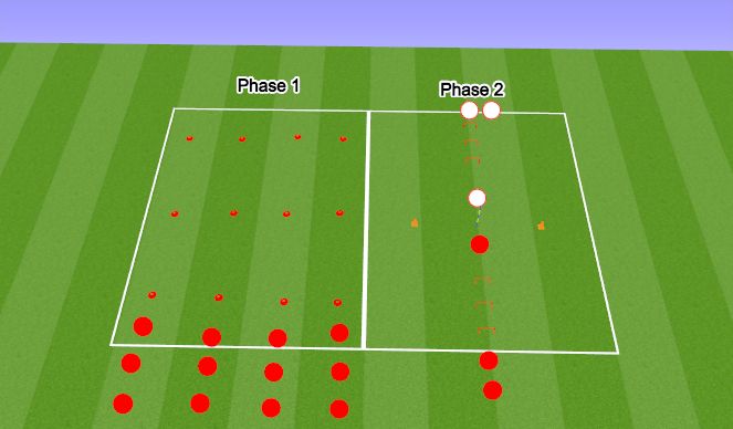 Football/Soccer Session Plan Drill (Colour): Physical & Neural Preparation
