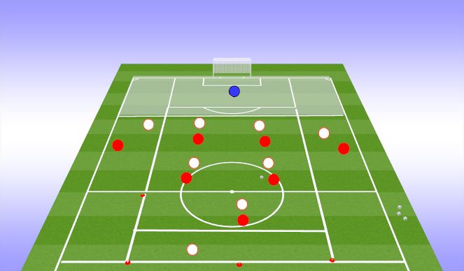 Football/Soccer Session Plan Drill (Colour): Functional