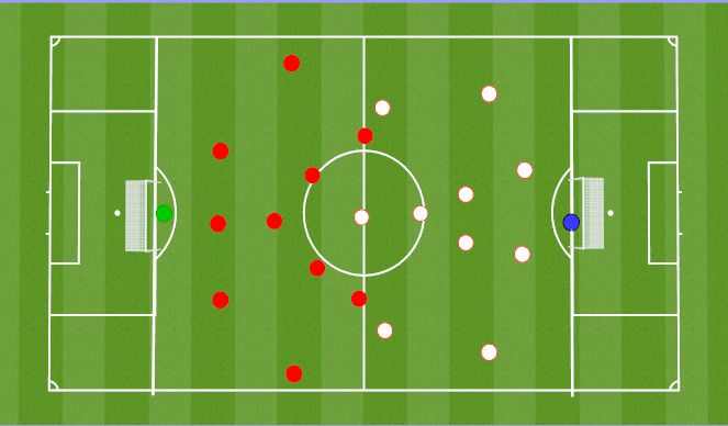 Football/Soccer Session Plan Drill (Colour): 11v11 Game