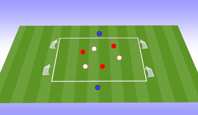 Football/Soccer Session Plan Drill (Colour): Technical Activation 