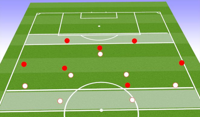 Football/Soccer Session Plan Drill (Colour): Functional 