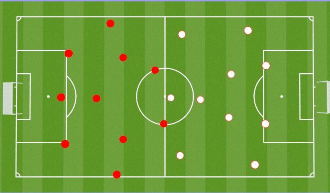 Football/Soccer Session Plan Drill (Colour): Screen 5