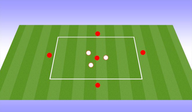Football/Soccer Session Plan Drill (Colour): Technical Activation 