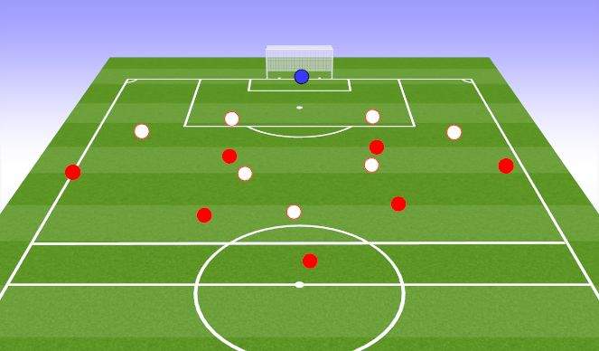 Football/Soccer Session Plan Drill (Colour): Functional 