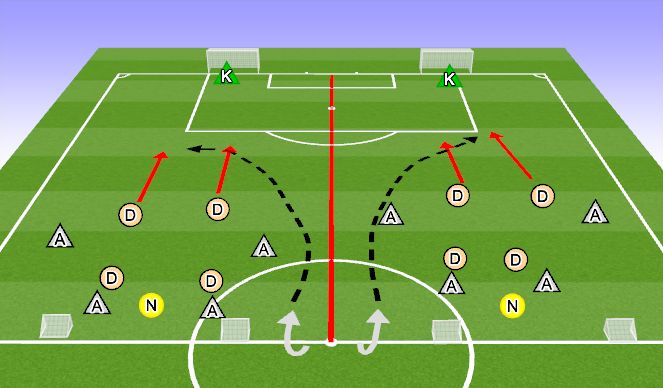 Football/Soccer Session Plan Drill (Colour): 4v4+1