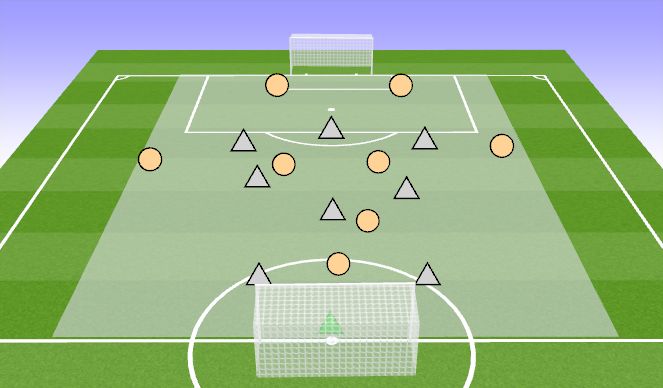 Football/Soccer Session Plan Drill (Colour): 7v7/9v9