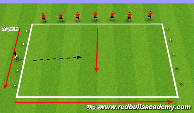 Football/Soccer Session Plan Drill (Colour): Cannon Ball Run