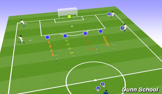 Football/Soccer Session Plan Drill (Colour): Animation 1