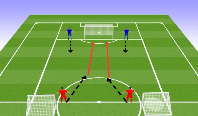 Football/Soccer Session Plan Drill (Colour): Screen 1