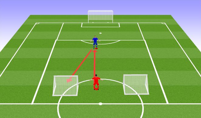 Football/Soccer Session Plan Drill (Colour): Screen 2