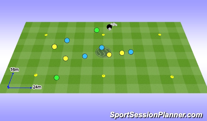Football/Soccer Session Plan Drill (Colour): DP 3