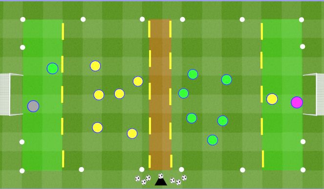 Football/Soccer Session Plan Drill (Colour): Transition 16 Players