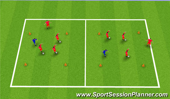 Football/Soccer Session Plan Drill (Colour): Shielding Opposed Practice