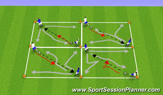 Football/Soccer Session Plan Drill (Colour): 3 Way goal