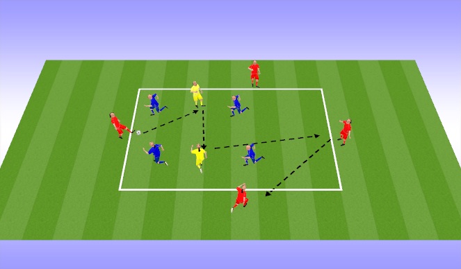 Football/Soccer Session Plan Drill (Colour): RONDO POSICIONAL