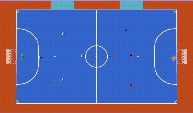 Futsal Session Plan Drill (Colour): Final Game
