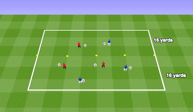 Football/Soccer Session Plan Drill (Colour): Introduction