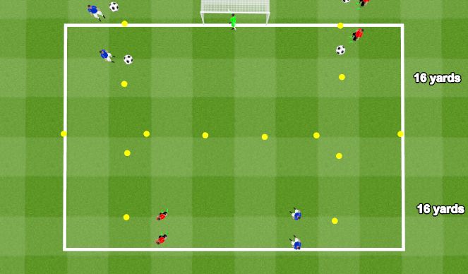 Football/Soccer Session Plan Drill (Colour): Main Activity