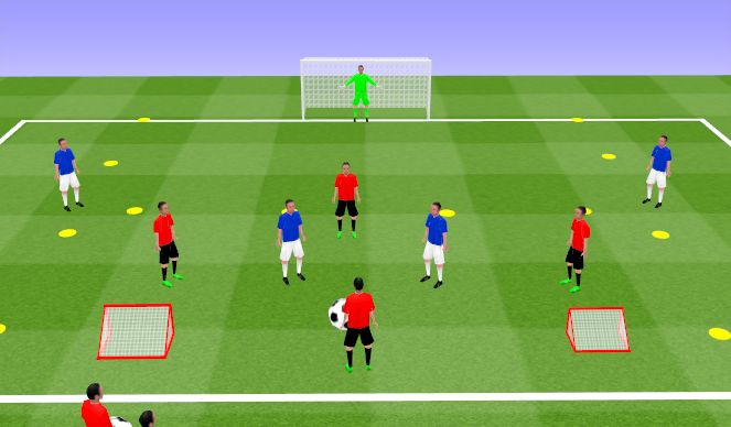 Football/Soccer Session Plan Drill (Colour): Conditioned Game