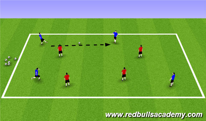 Football/Soccer Session Plan Drill (Colour): Warm Up