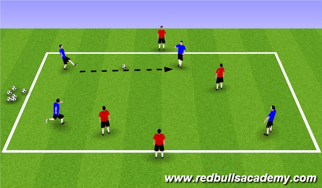 Football/Soccer Session Plan Drill (Colour): Main Theme 1