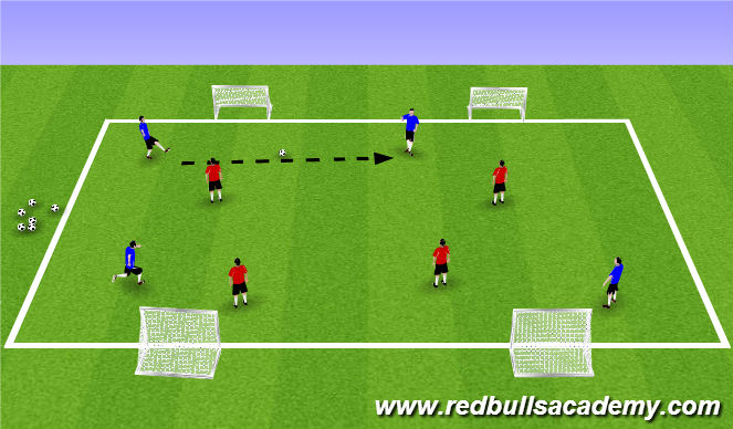 Football/Soccer Session Plan Drill (Colour): Conditioned Game