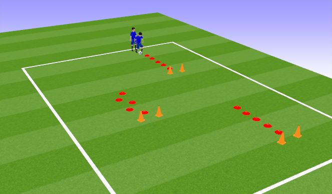 Football/Soccer Session Plan Drill (Colour): Основна частина - 1