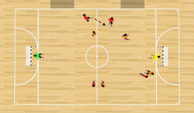 Futsal Session Plan Drill (Colour): 5X5 HACÍA ADELANTE.