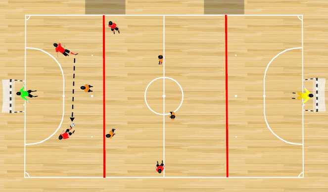 Futsal Session Plan Drill (Colour): TRES ZONAS-TRES CONDICIONES.