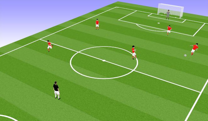 Football/Soccer Session Plan Drill (Colour): Закінчення