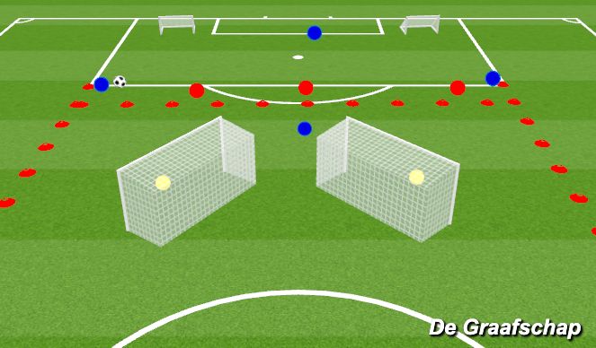 Football/Soccer Session Plan Drill (Colour): Animation 2