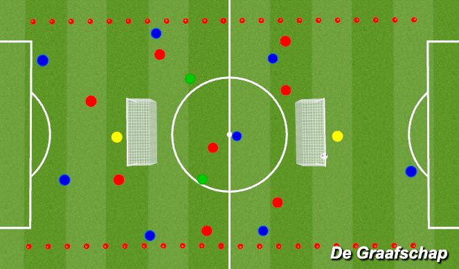 Football/Soccer Session Plan Drill (Colour): Animation 2