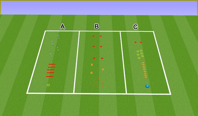 Football/Soccer Session Plan Drill (Colour): Koordinatsioonirajad