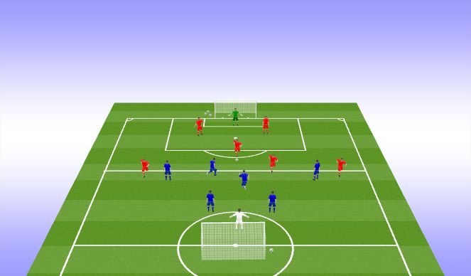 Football/Soccer Session Plan Drill (Colour): Game