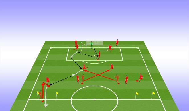 Football/Soccer Session Plan Drill (Colour): Technical Development - 