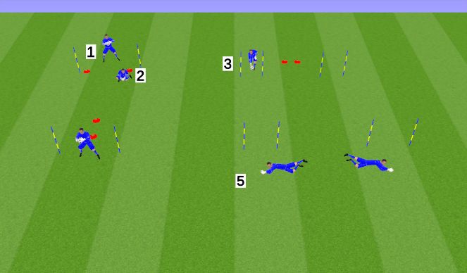 Football/Soccer Session Plan Drill (Colour): CALENTAMIENTO
