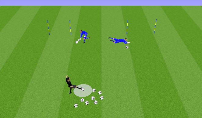 Football/Soccer Session Plan Drill (Colour): TOCO Y BLOQUEO RASO