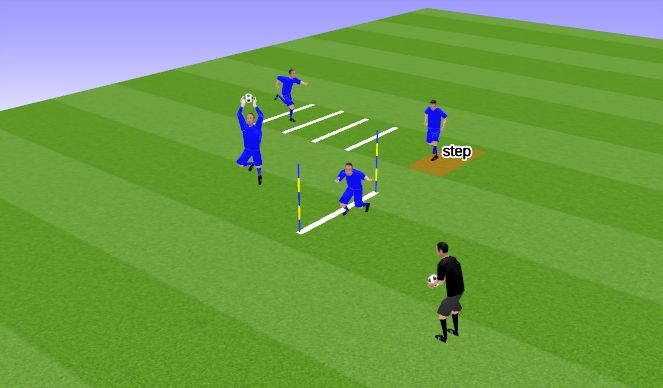 Football/Soccer Session Plan Drill (Colour): PASO CRUZADO