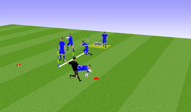 Football/Soccer Session Plan Drill (Colour): SEGURIDAD Y VALENTÍA