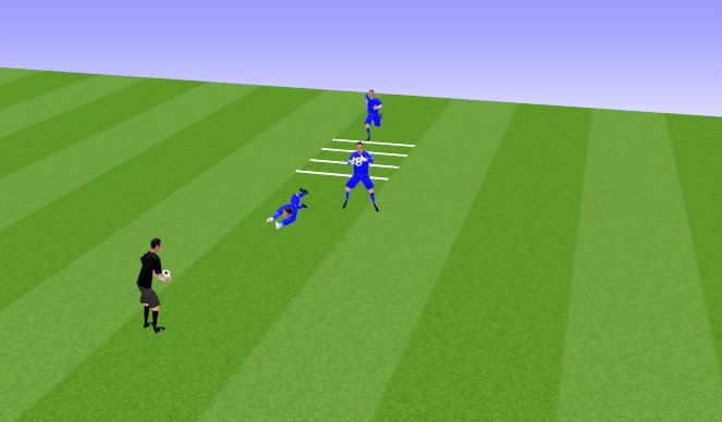 Football/Soccer Session Plan Drill (Colour): DESPEJE DE PUÑOS